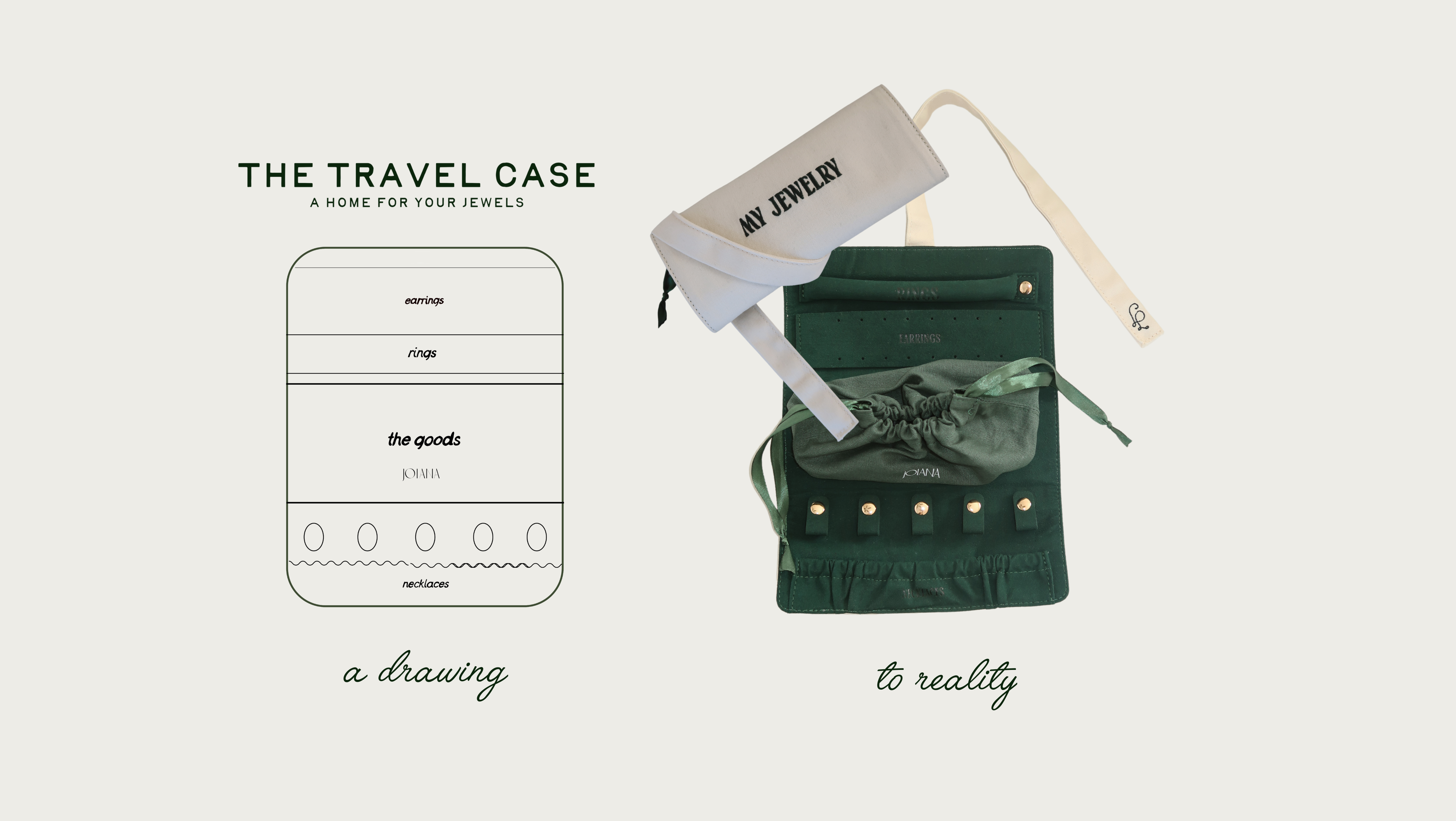The Jewelry Travel Case