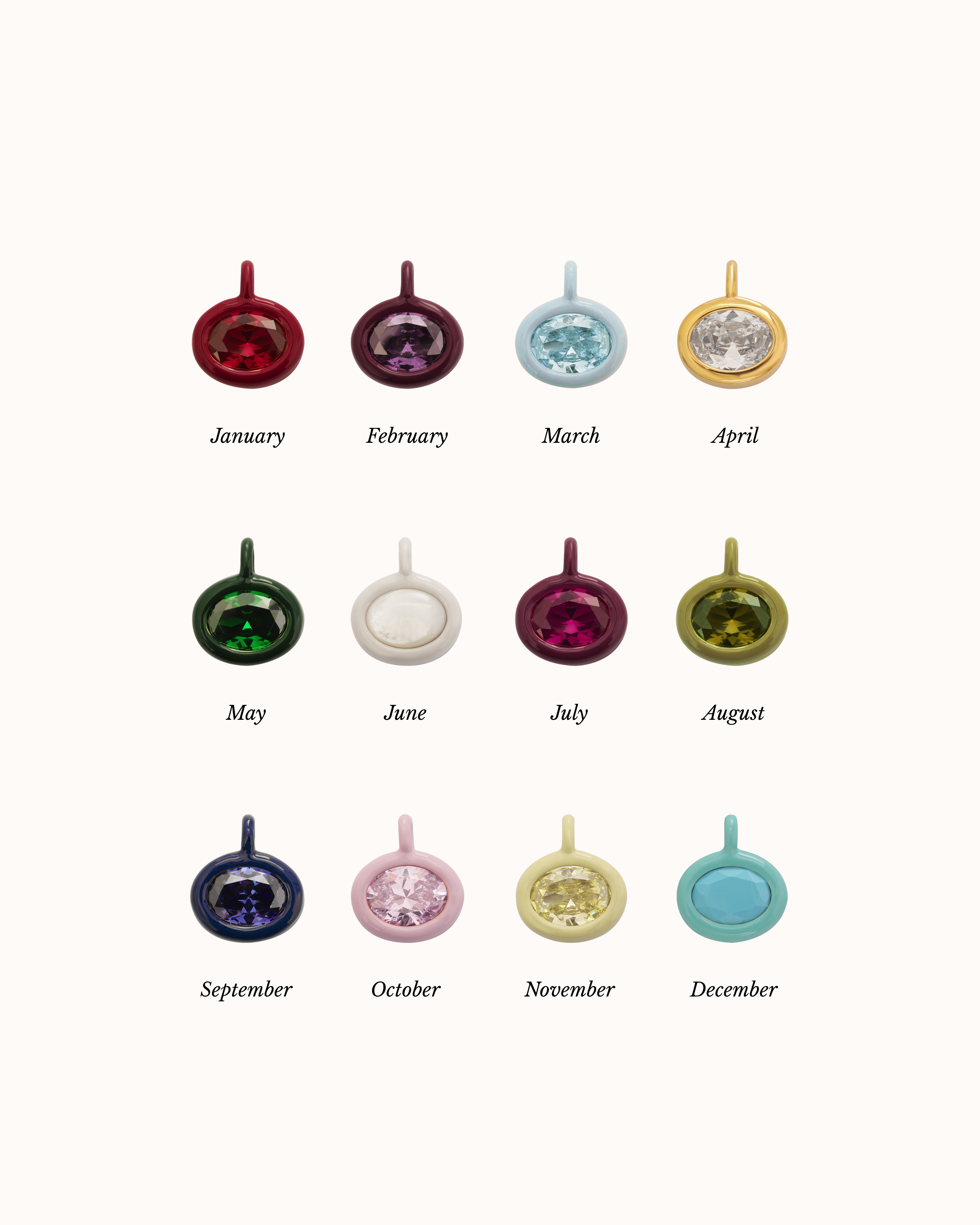 The Birthstone Charm
